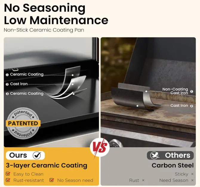 No Seasoning Low Maintenance